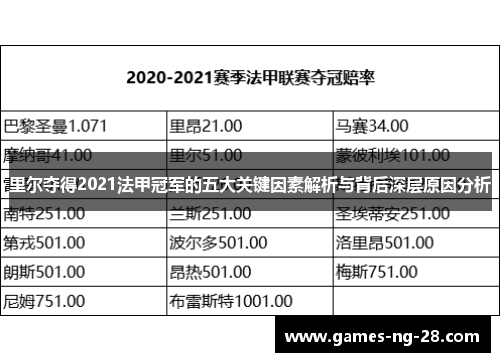 里尔夺得2021法甲冠军的五大关键因素解析与背后深层原因分析