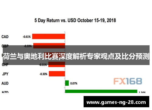 荷兰与奥地利比赛深度解析专家观点及比分预测