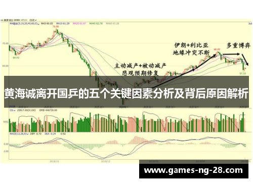黄海诚离开国乒的五个关键因素分析及背后原因解析